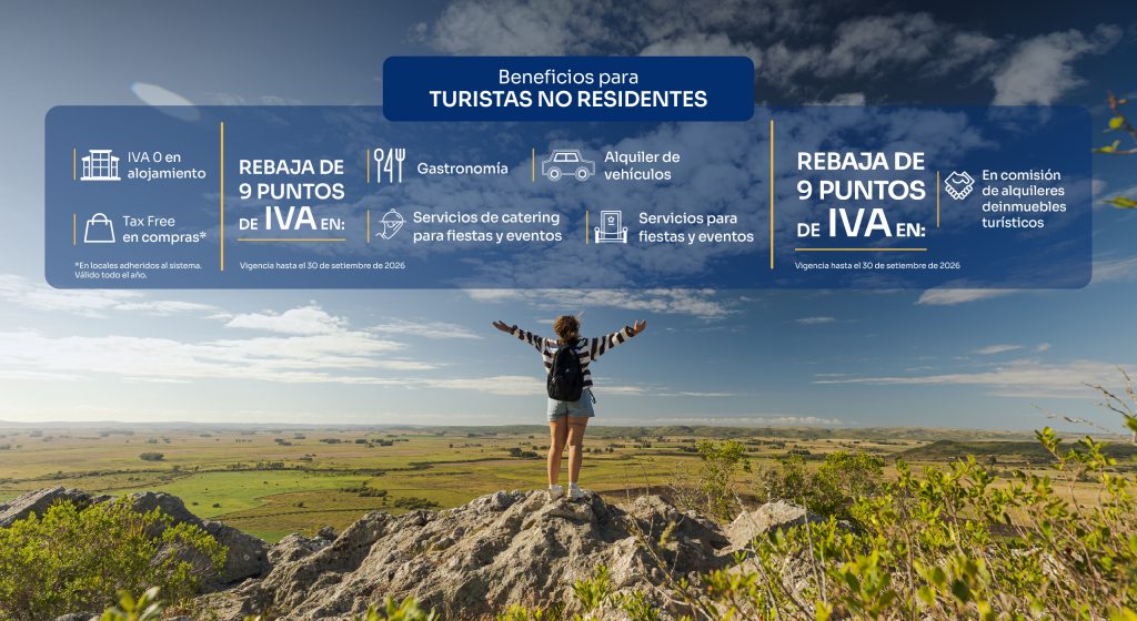Beneficios para no residentes